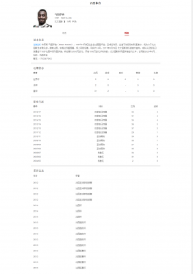 马图伊迪最新赛程直播，最热视频新闻.png