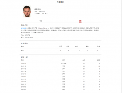 皮亚尼奇最新赛程直播，最热视频新闻.png