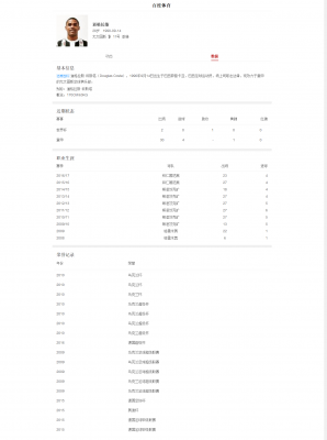 道格拉斯最新赛程直播，最热视频新闻.png