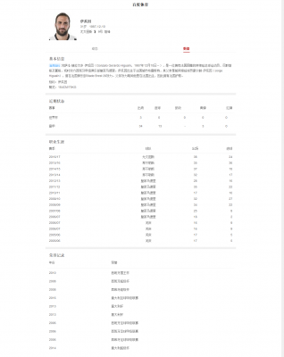 伊瓜因最新赛程直播，最热视频新闻.png