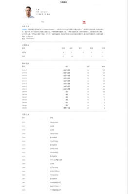 C.罗最新赛程直播，最热视频新闻.png