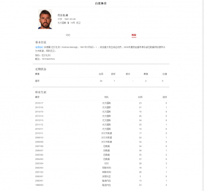 巴尔扎利最新赛程直播，最热视频新闻.png