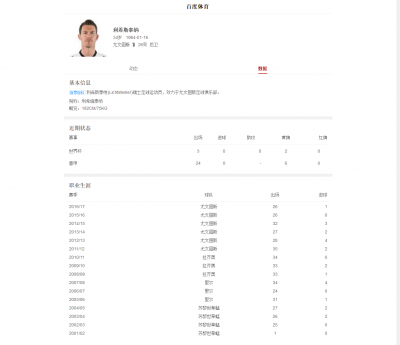 利希斯泰纳最新赛程直播，最热视频新闻.png