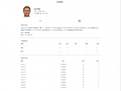 赫韦德斯最新赛程直播，最热视频新闻.png