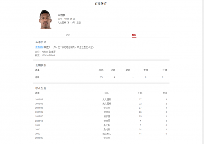 桑德罗最新赛程直播，最热视频新闻.png